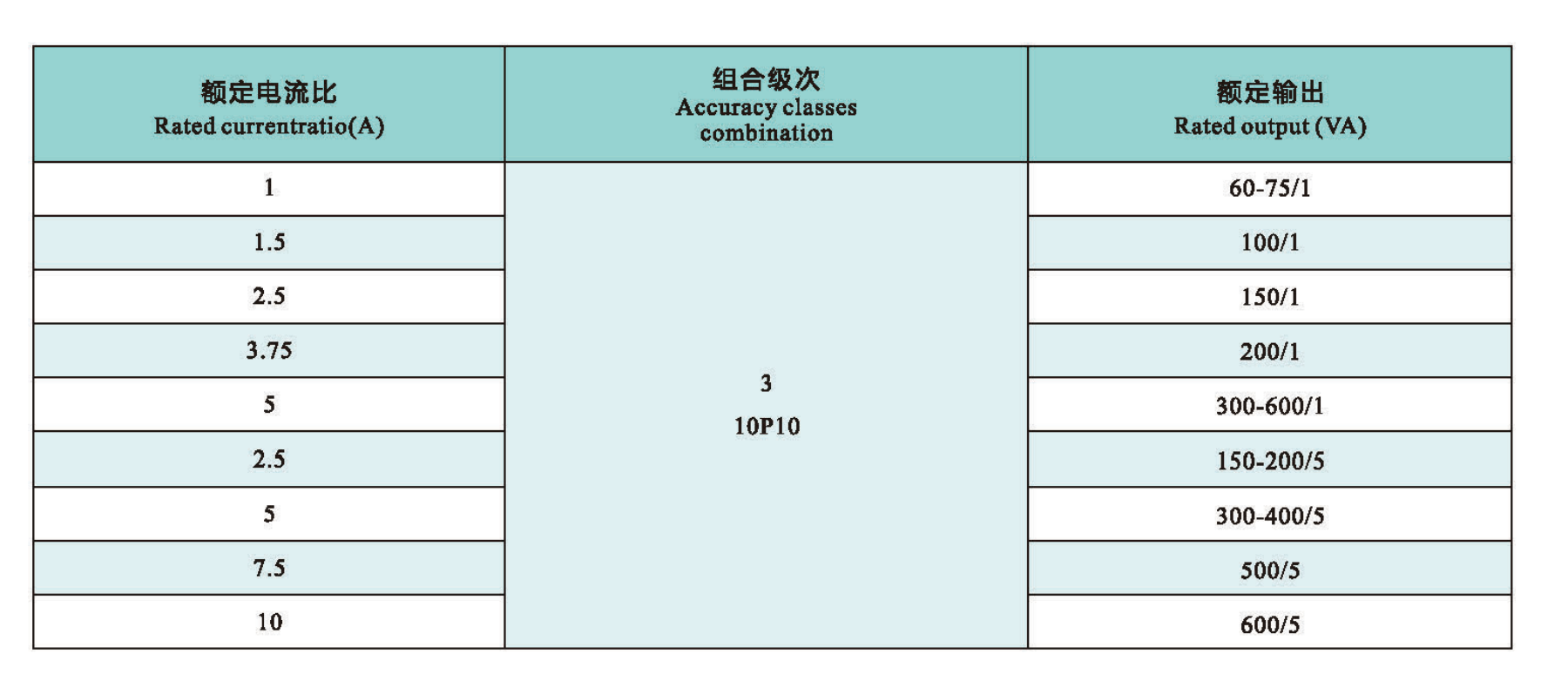LXK-φ120 technical type.png