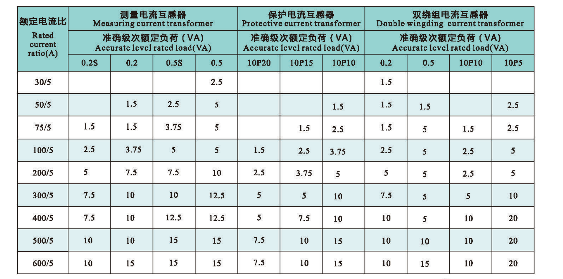 LMZC-10 technical 2.png