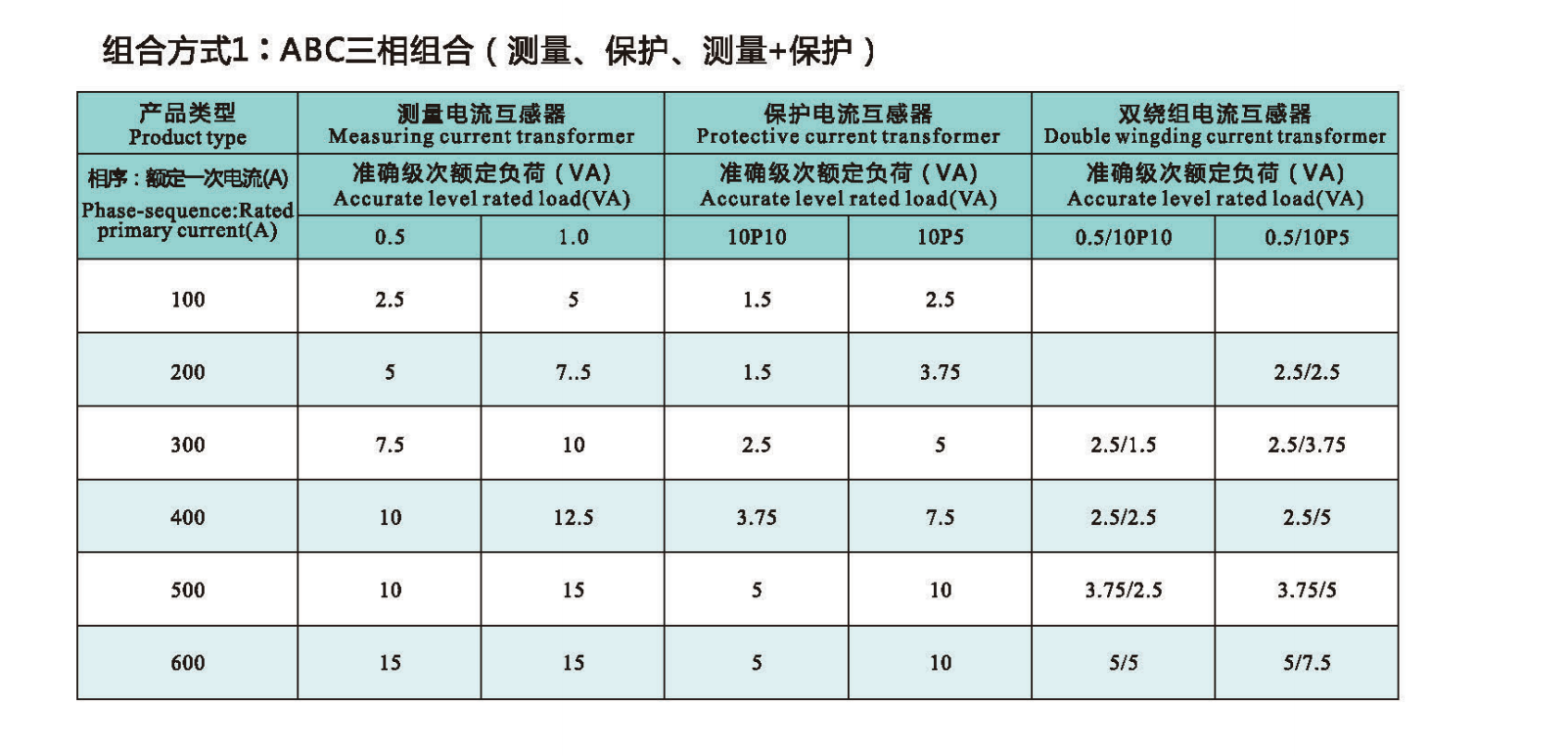 LSY1-10 technical 1.png