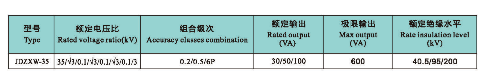 JDZXW-35 Technical Data.png