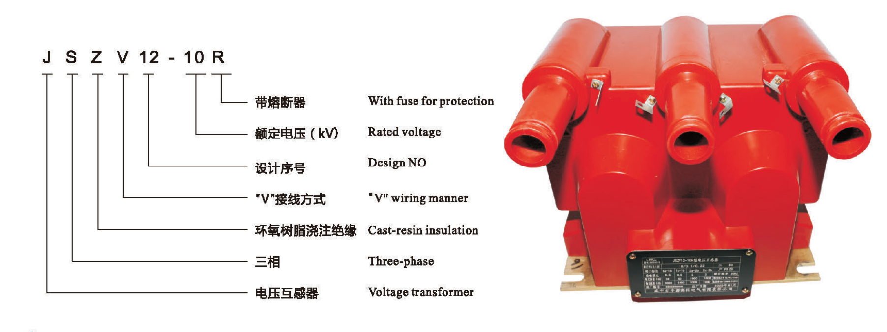 JSZV12-10R Type Description.png