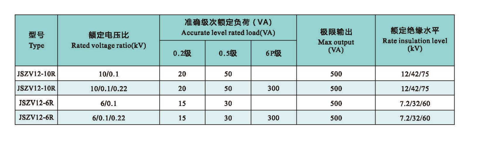 JSZV12-10R Technical Data.png