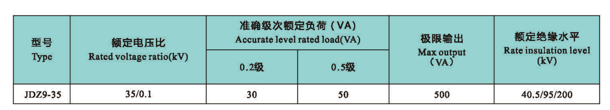JDZ9-35 Technical data.png