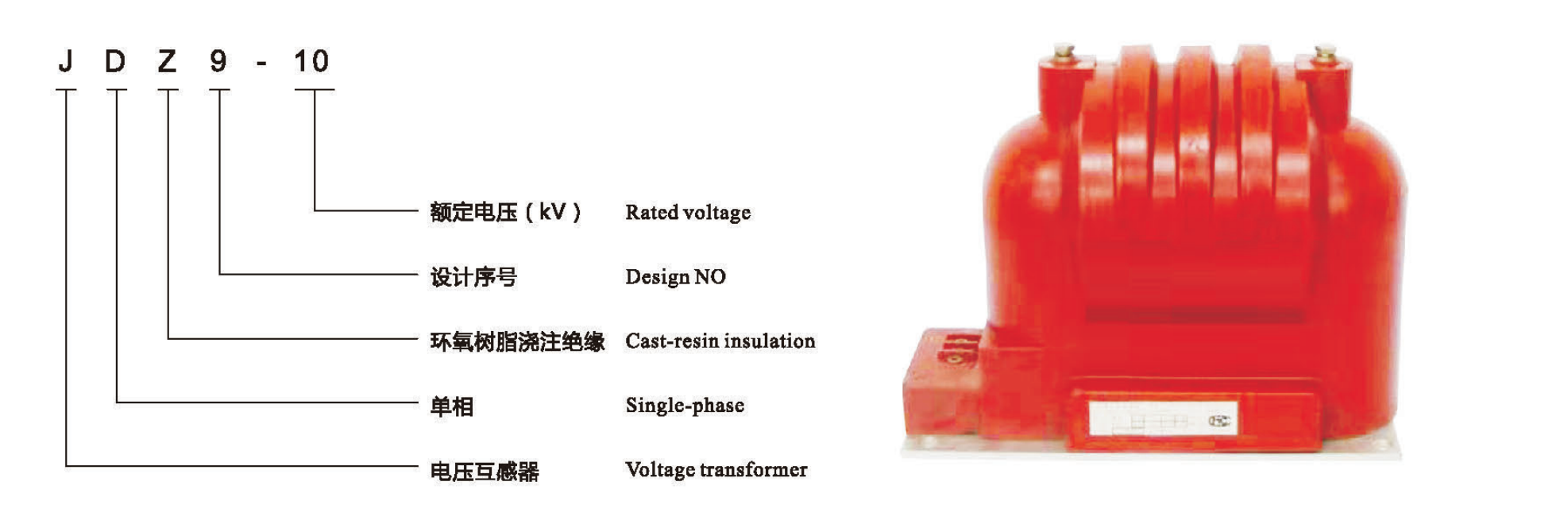 JDZ9-10 Type Description.png