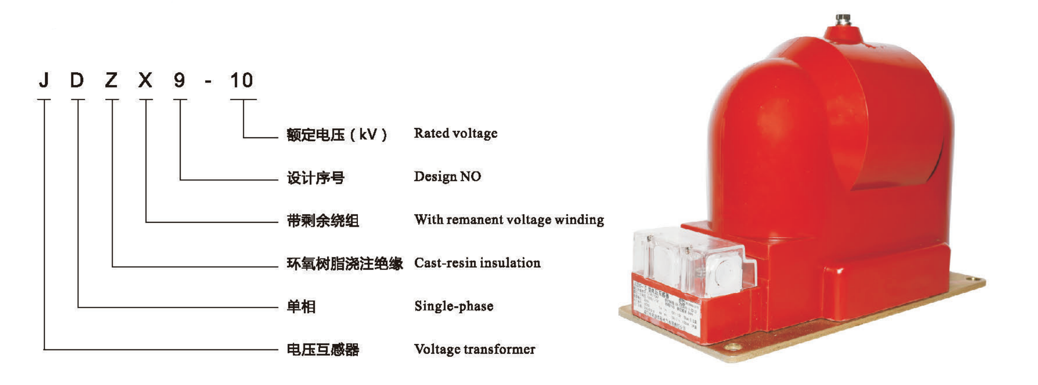 JDZX9-10 Type Description.png