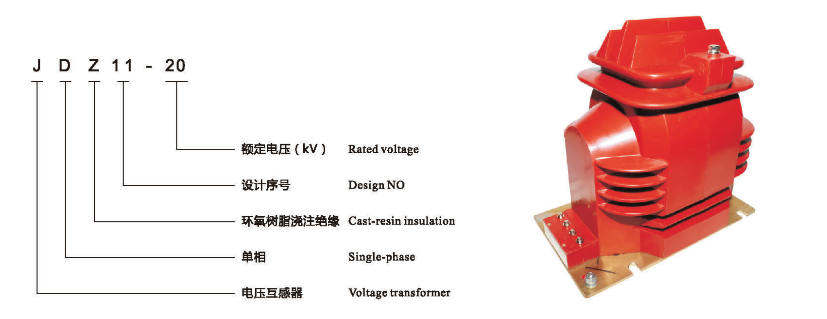 JDZ11-20 Type Description.png