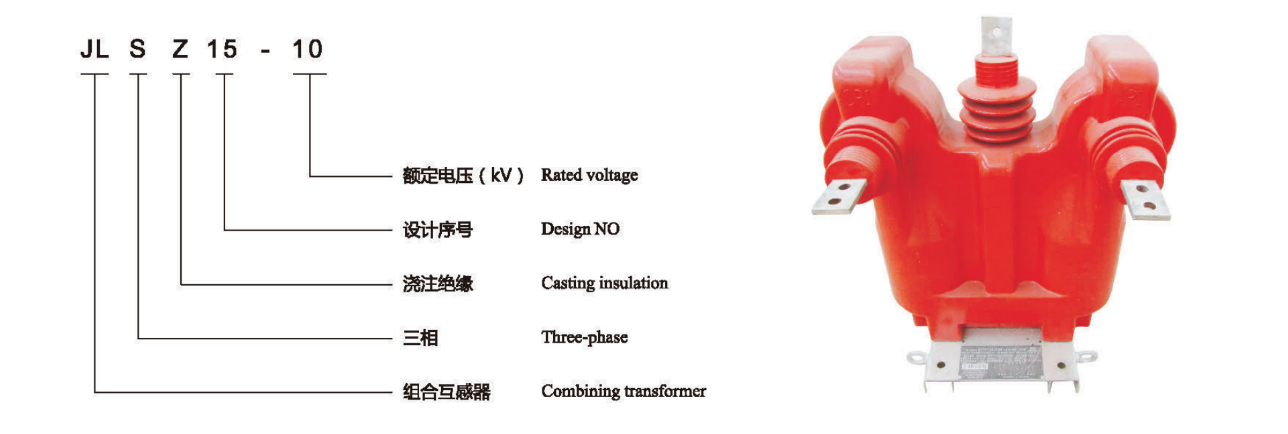 JLSZ15-10 type description.png