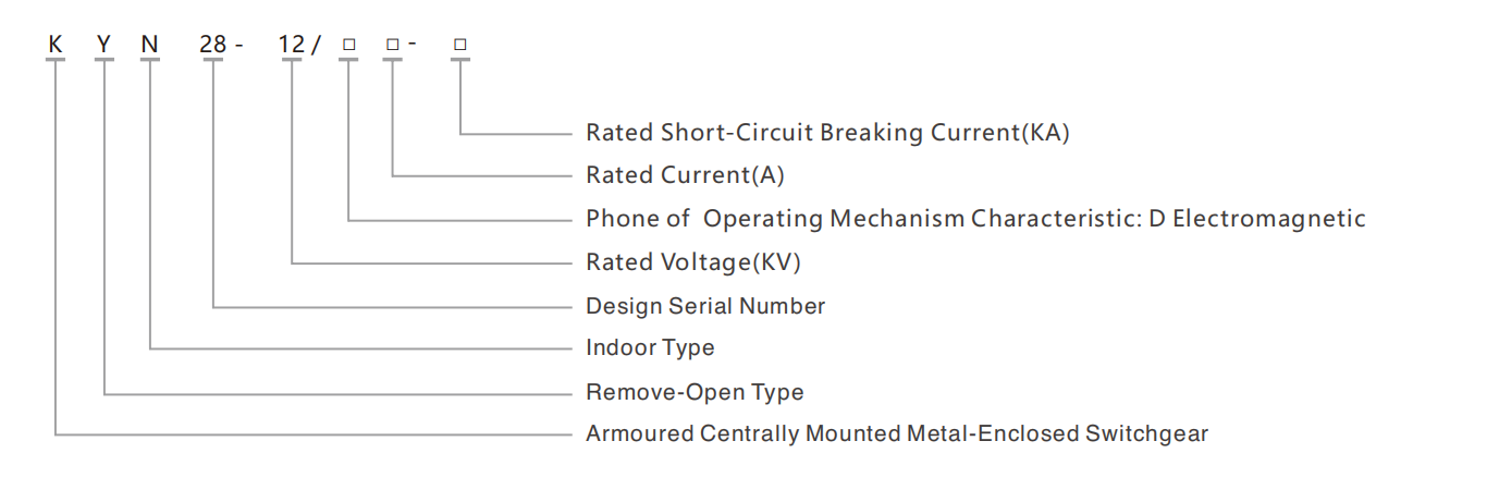 KYN28-12 Type Description.png