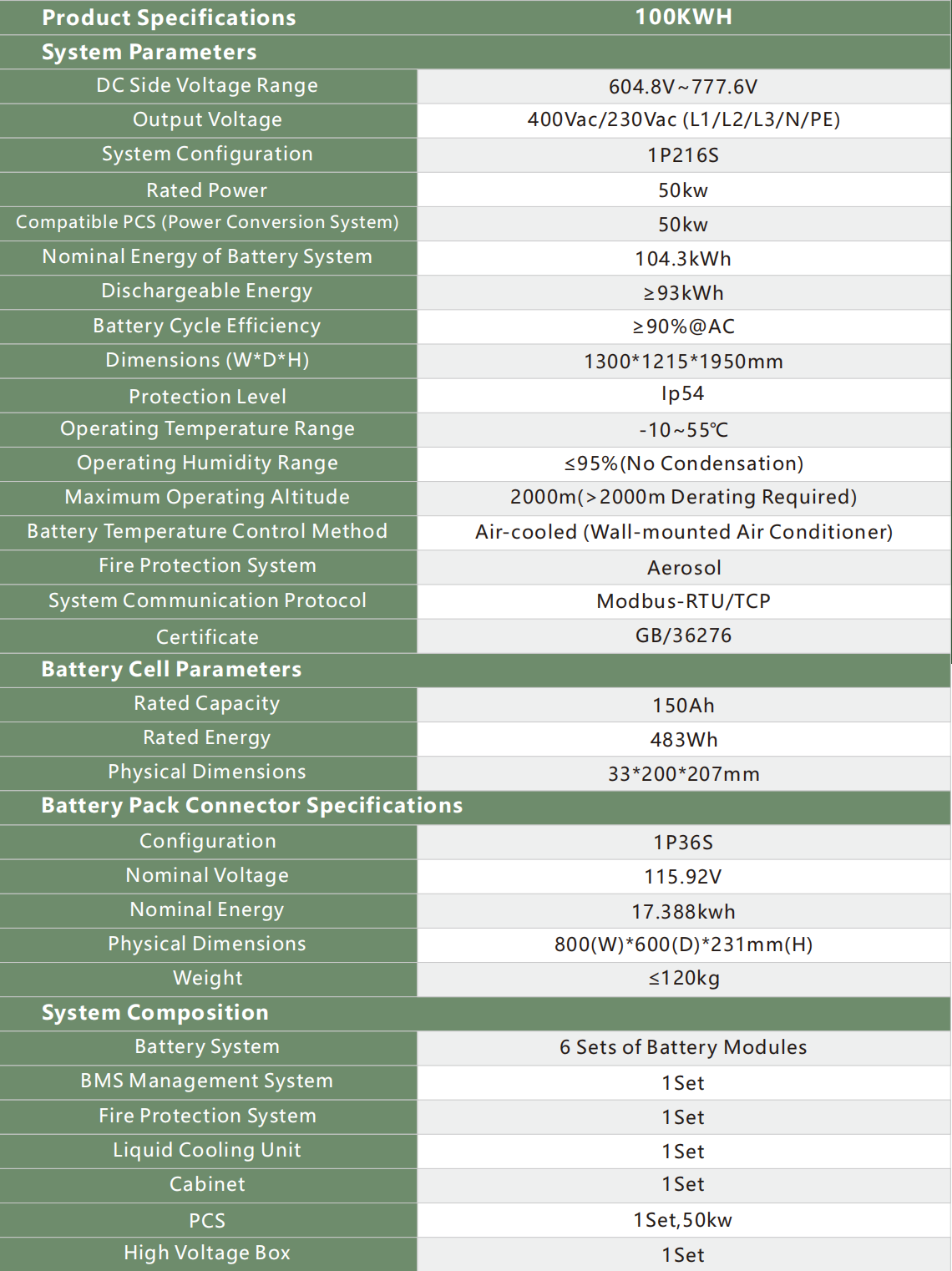 spc for 100kwh.png