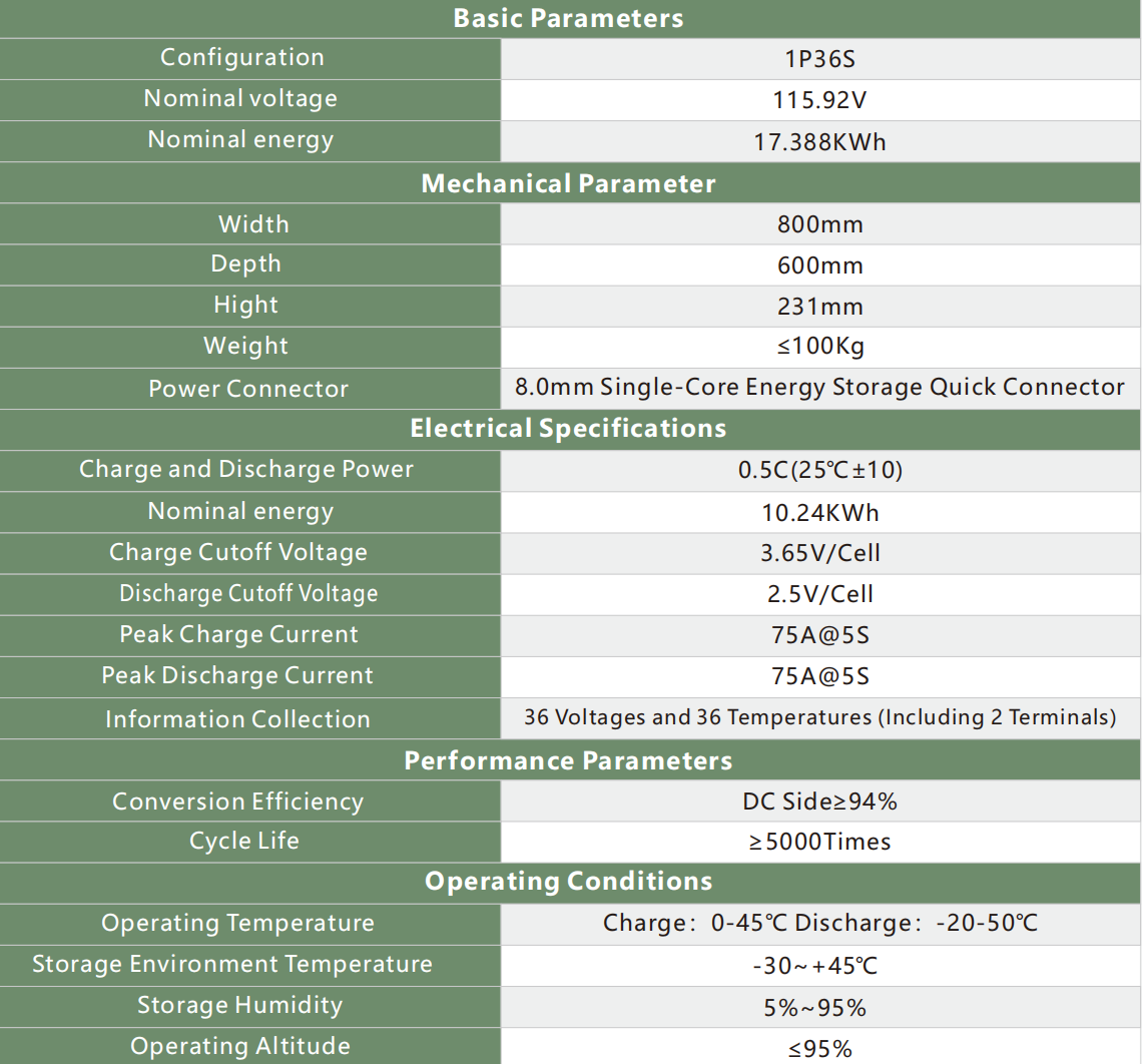 battery spc for 100kwh.png