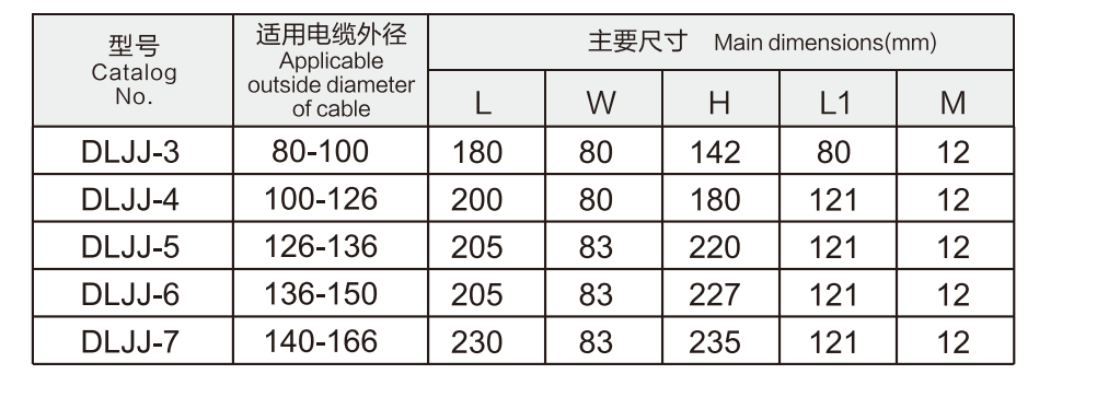 DLJJSpecification.png
