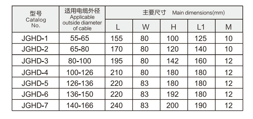 JGHDSpecification.png