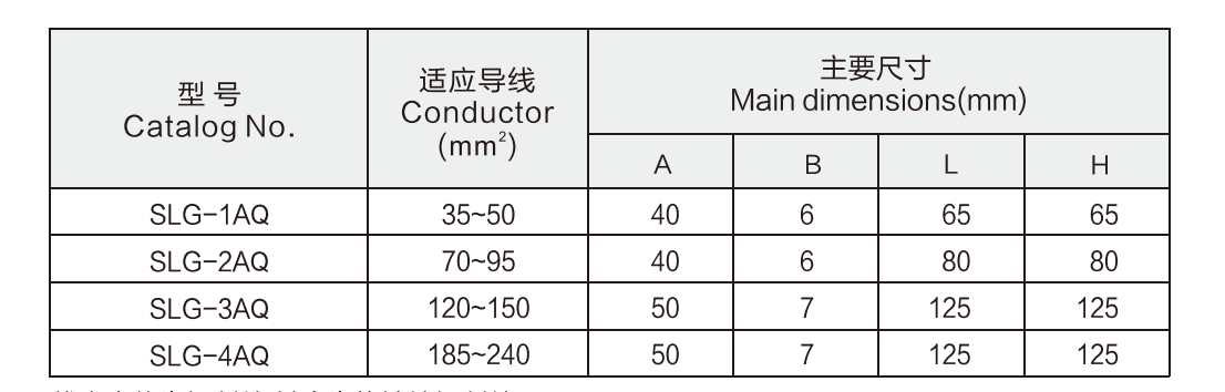 SLGSpecification AQ1-4.png