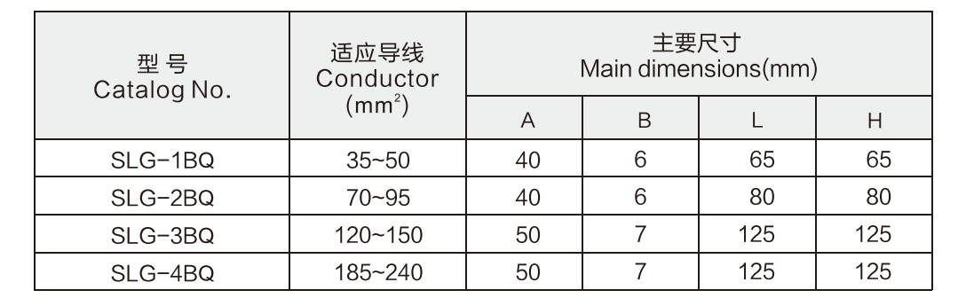 SLGSpecification BQ1-4.png
