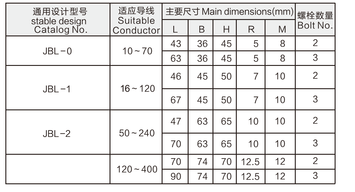 JBLSpecification.png