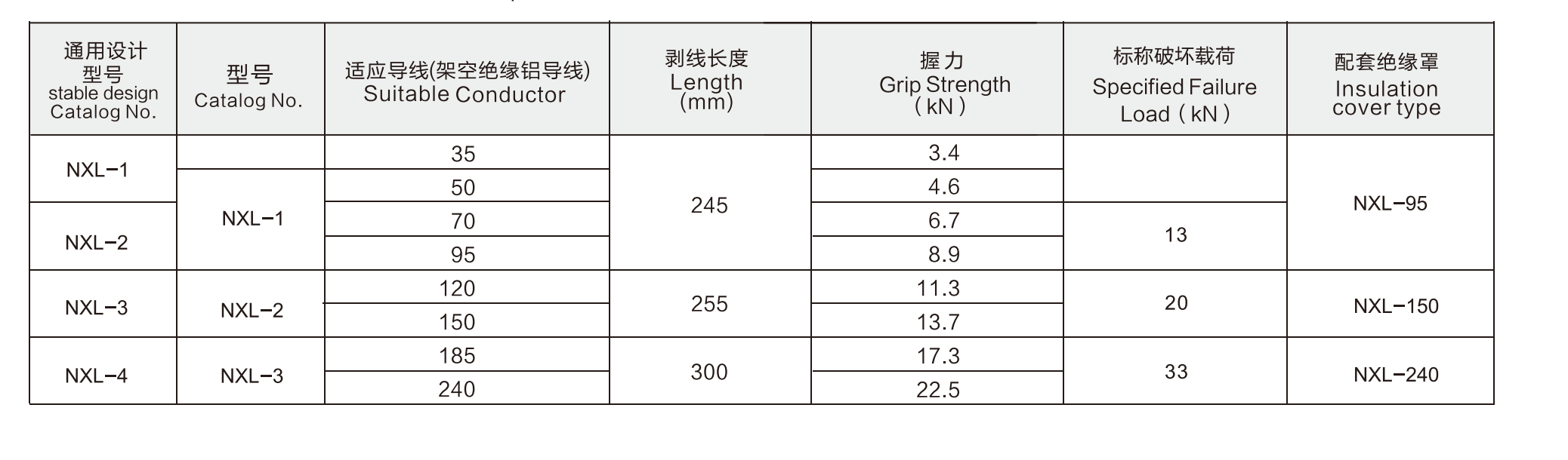 NXLSpecification.png