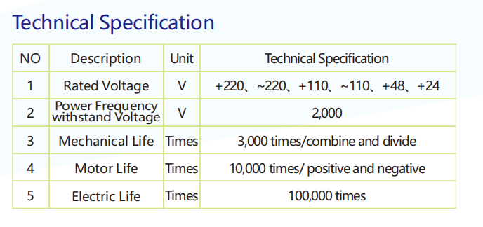 ETC200 IMQM3.png