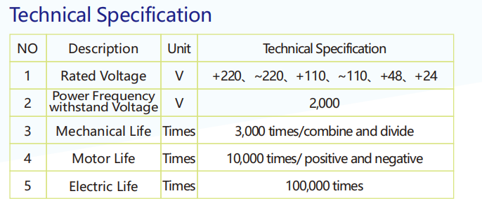 ETC400 3.png