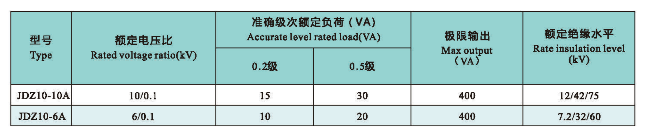 technical data.png