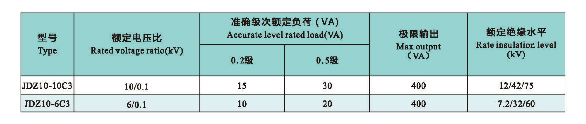 technical data.png