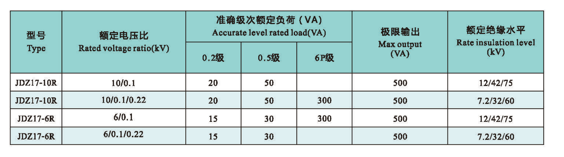 technical data.png