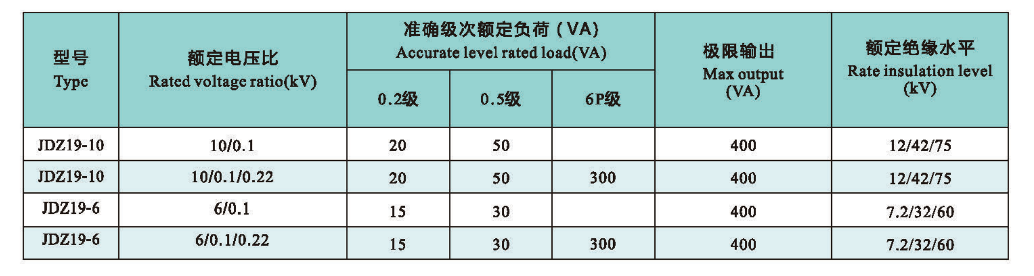 technical data.png