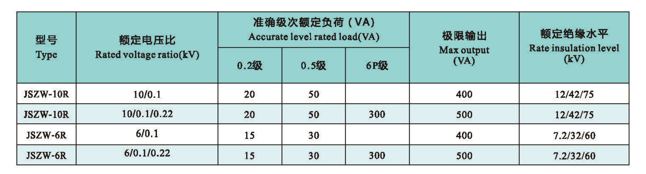 technical data.png