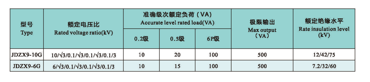 technical data.png