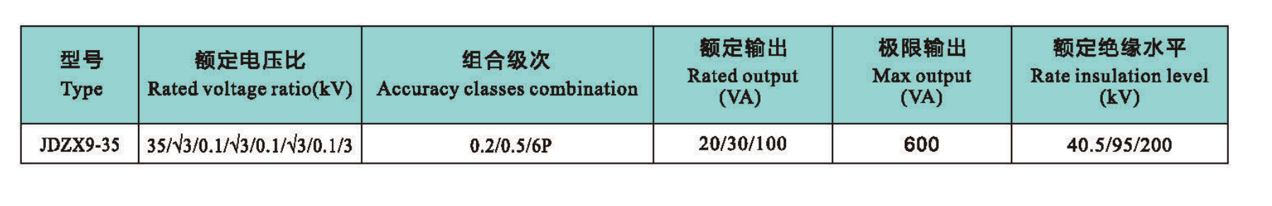 technical data.png