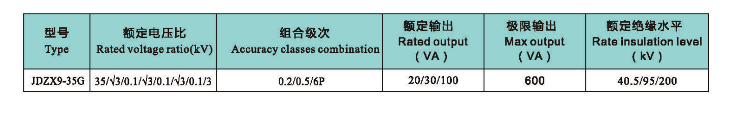technical data.png