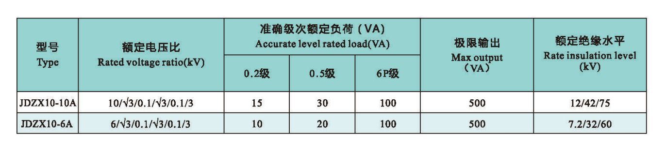 technical data.png