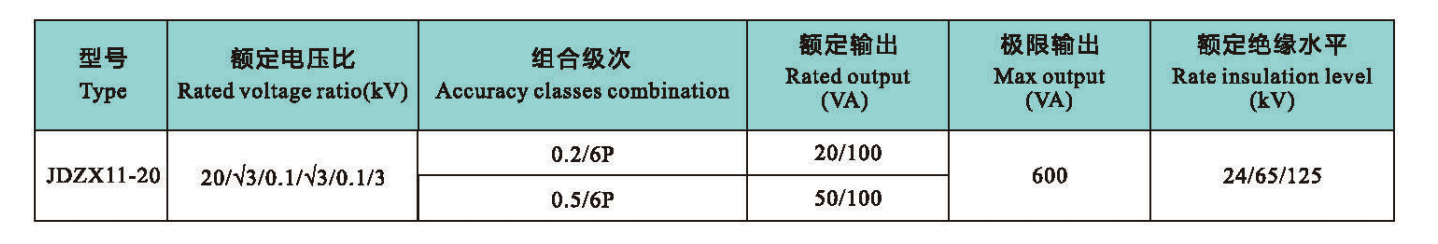 technical data.png