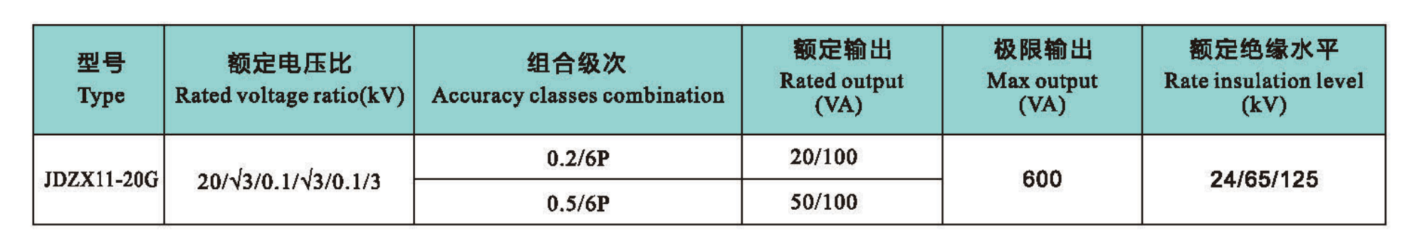 technical data.png