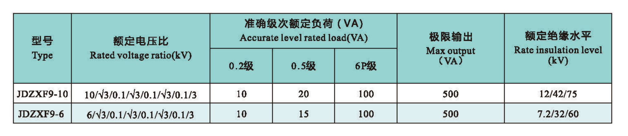 technical data.png