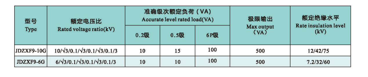 technical data.png