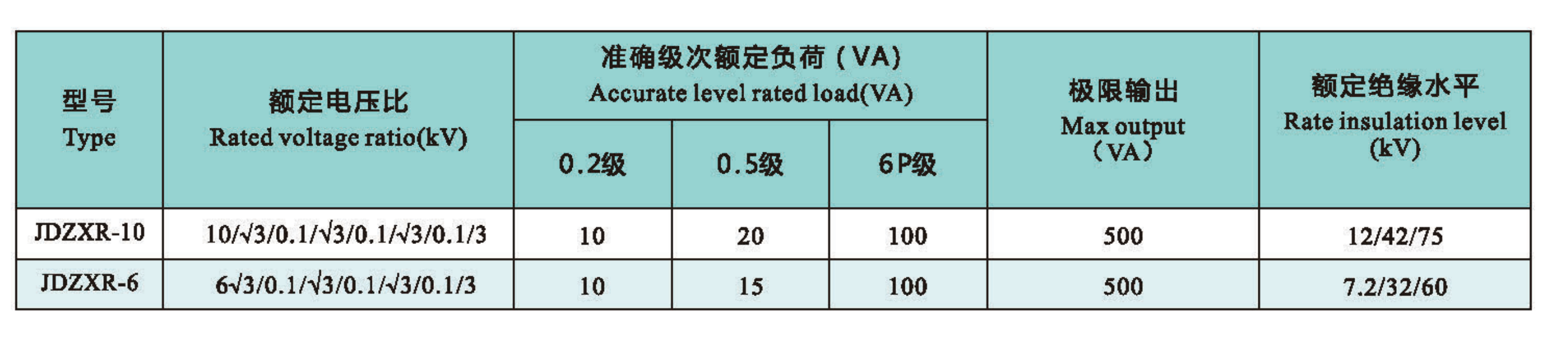 technical data.png