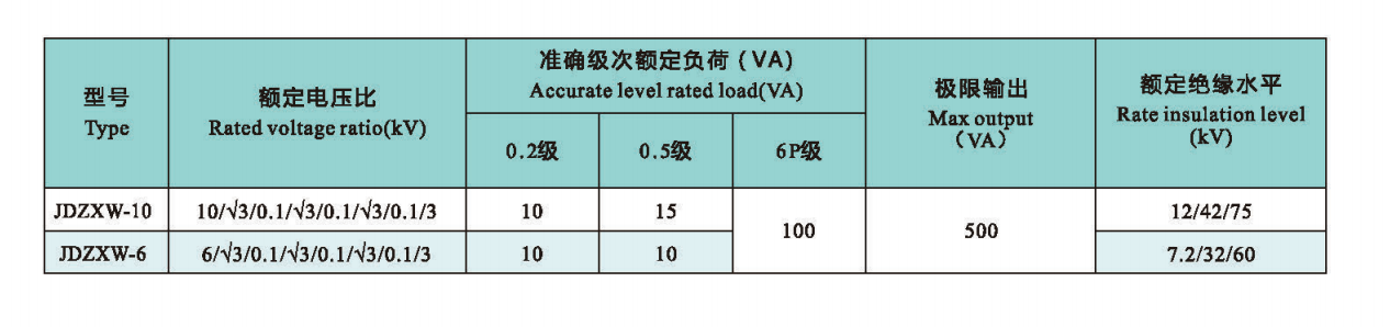 technical data.png