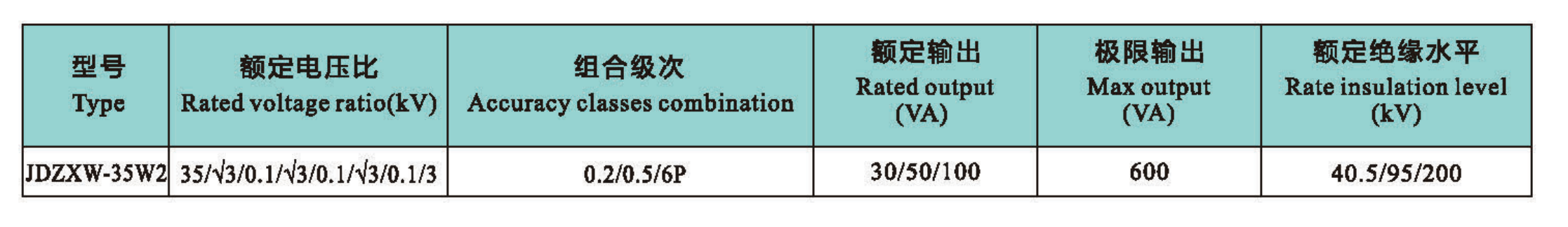 technical data.png