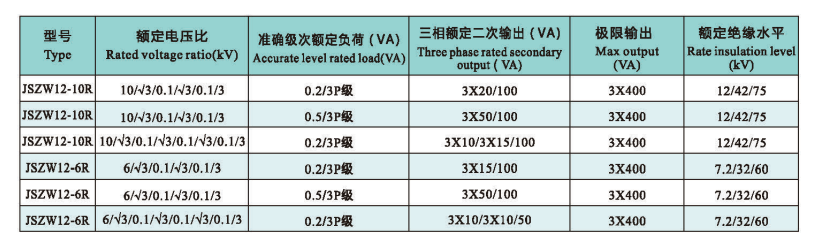 technical data.png