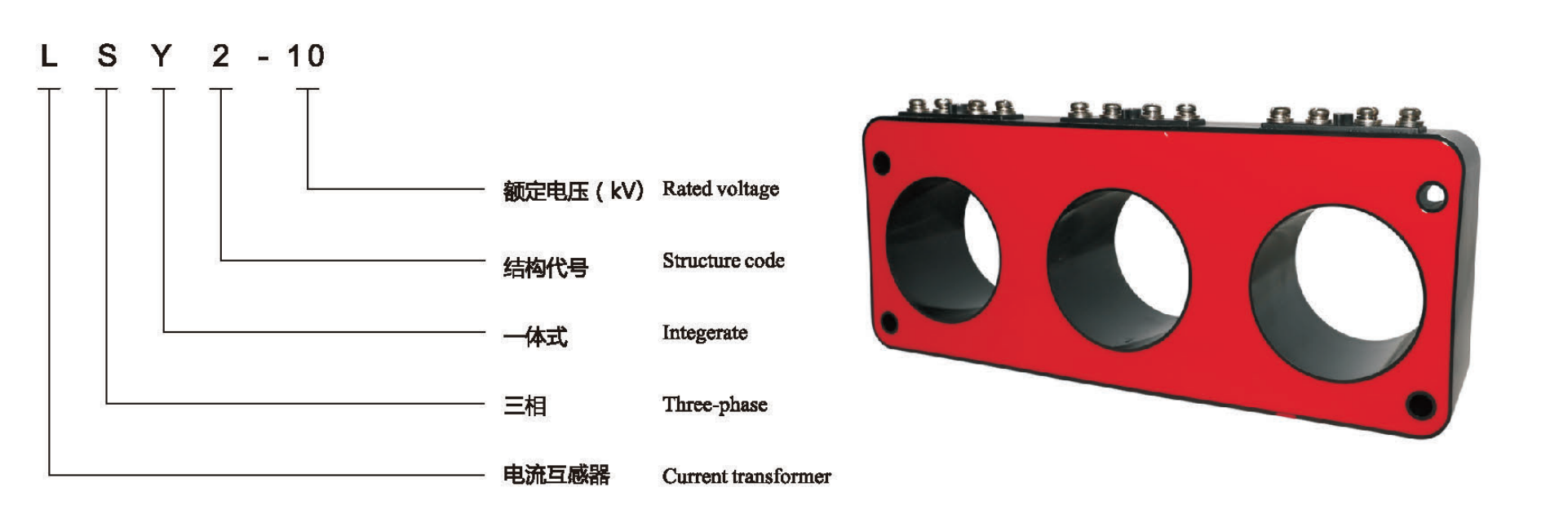 type description.png
