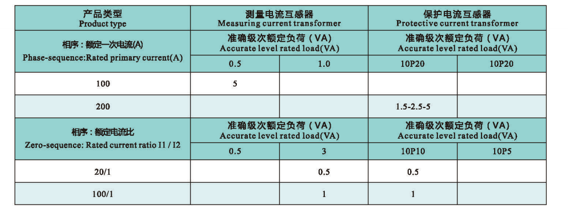 technical data.png