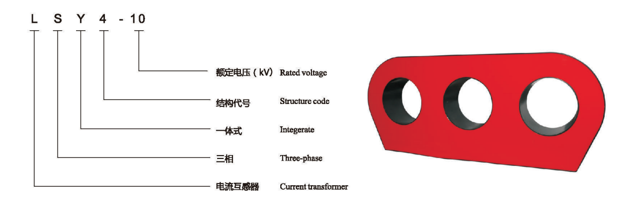 type description.png