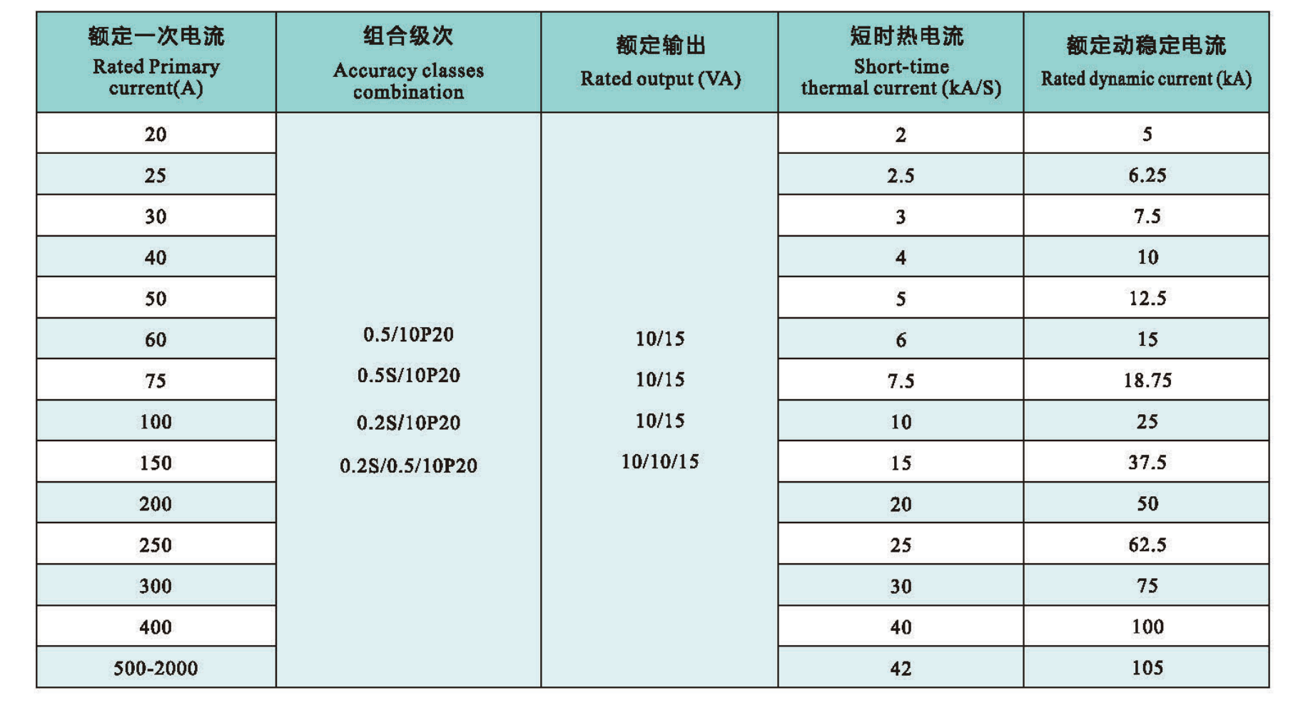 technical data.png