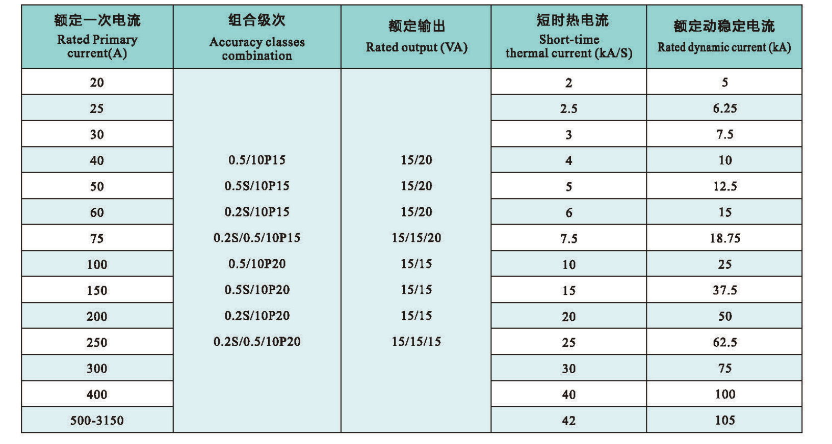 technical data.png
