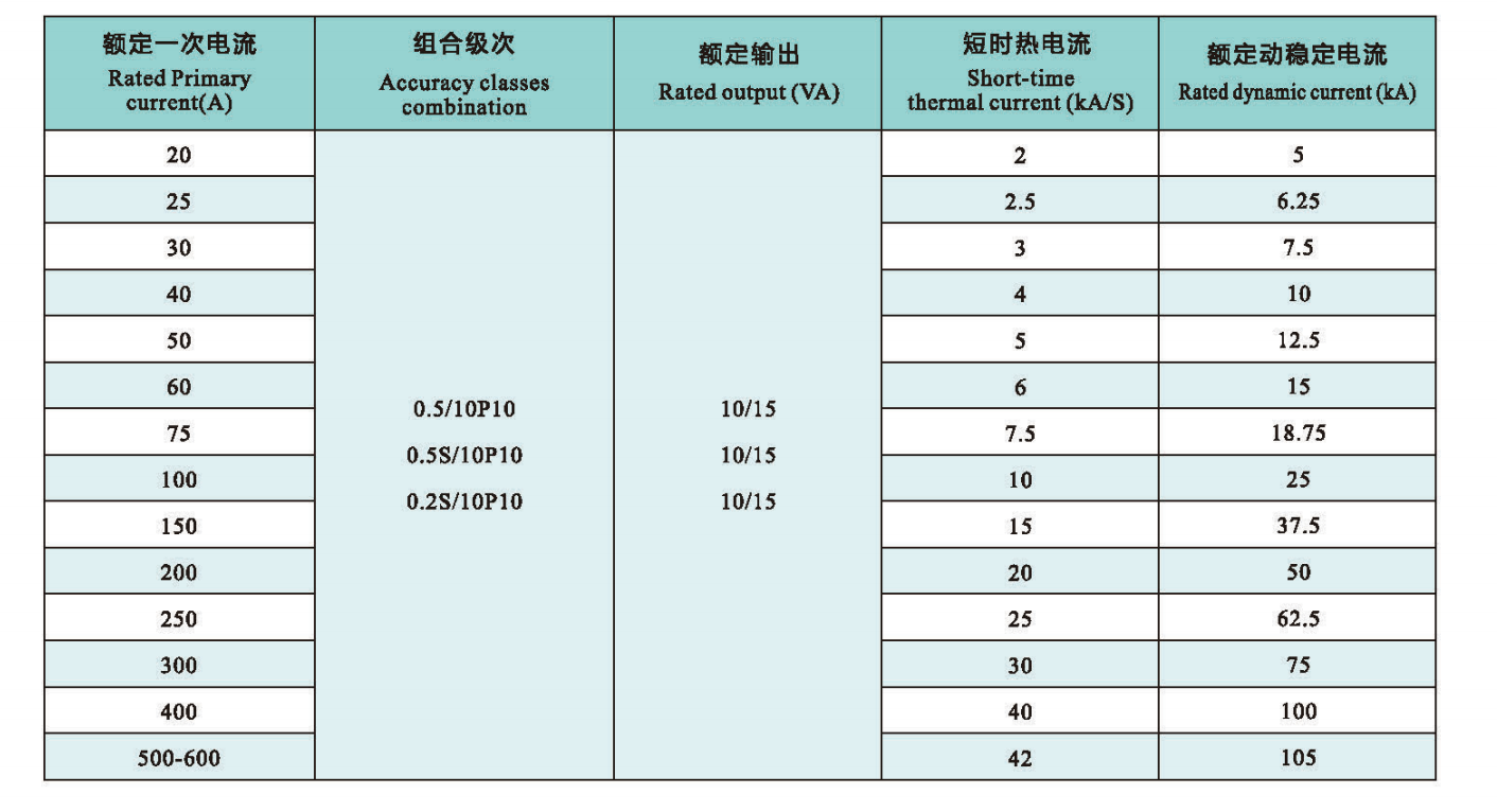 technical data.png