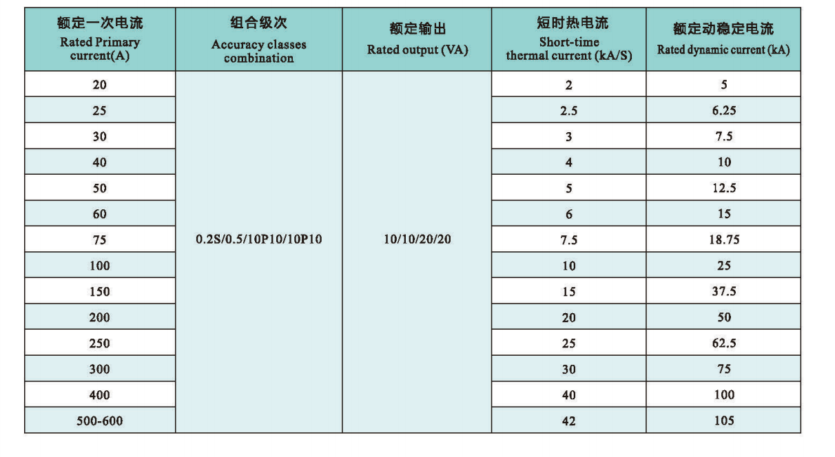 technical data.png
